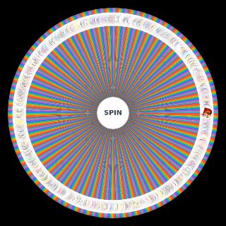 Universo dos Na Nets Wheel