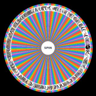 Spin the Wheel: The Ultimate Video Games Villains (+150 Villains)