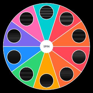 Count Olaf's disguises (asoue netflix show) Wheel