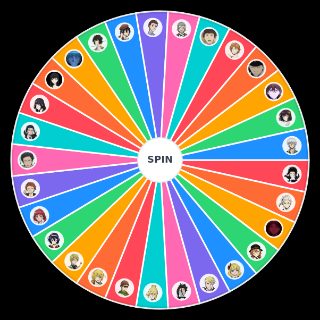 Spin the Wheel: bsd season 1 characters mainly
