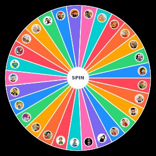 Beano Characters Wheel