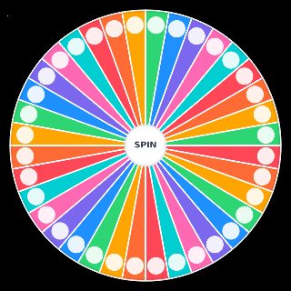 Monster High Clawdeen Wolf dolls Wheel