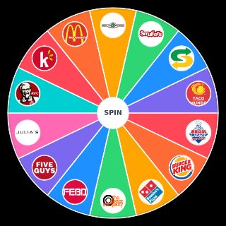 Fastfood Nederland Wheel