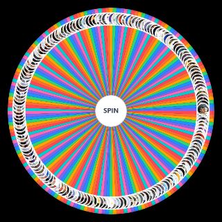 men Wheel