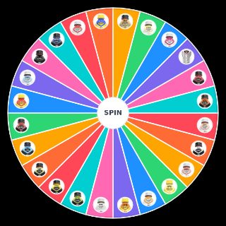 Random Body Armor Flavors Wheel