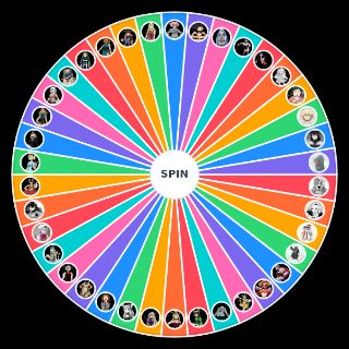Random Mha Best girls Picker