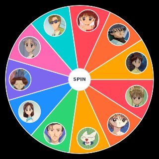 Pick a Random Kodomo No Omacha Characters