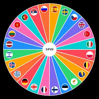 Random Eurobasket Wheel