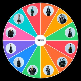 Random Melodi Grand Prix 2021 Finale Wheel
