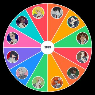 Pick a Random Limbus Company Sinners that I Trust and Don't Trust