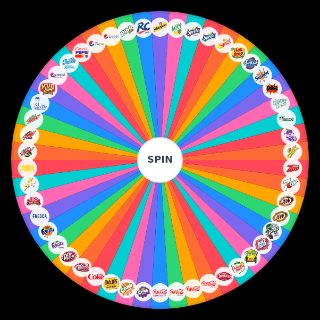 US Sodas Wheel