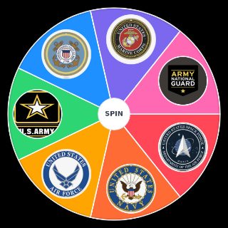Spin the Wheel: Army Branch