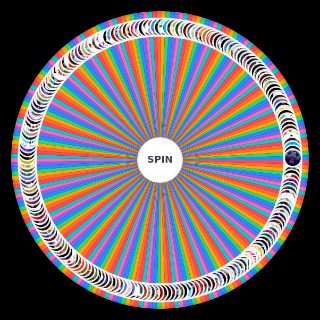 Spin the Wheel: PARODY TWT !