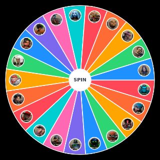 Deadlock топ персонажей Wheel