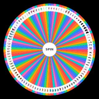 Spin the Wheel: FNF All Songs + Mods (2.0 Out)
