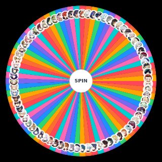 Genshin Impact Characters (playable 4.3) Wheel