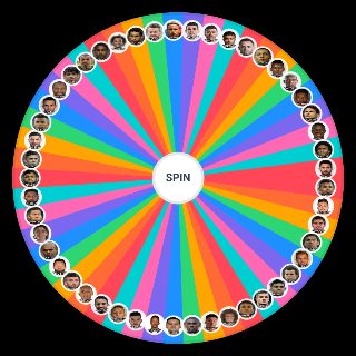 Random Brazil Football Players Wheel