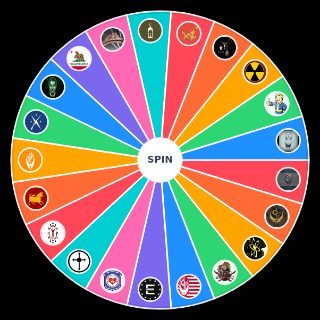 Spin the Wheel: Fallout Factions