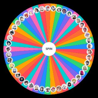 Pokémon SV characters ( DLC included ) Wheel