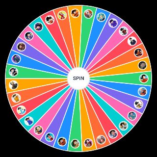 Goku's Best Outfits Wheel