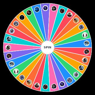 Random Character Action/Stylish Action Games Picker