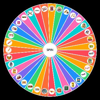 Dulces Argentinos Wheel