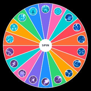 Gunfire Reborn Ascensions [Lei Luo] Random Picker