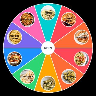 pasta dishes Random Generator