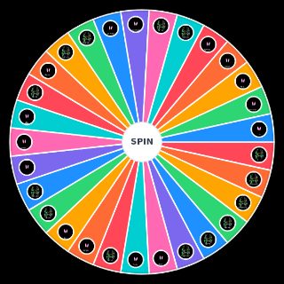 Random Across the spiderverse songs Picker