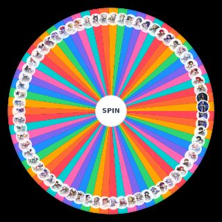 Spin the Wheel: Honkai: Star Rail: Characters (Ver 3.1)