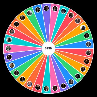 Pick a Random Supernatural Villains