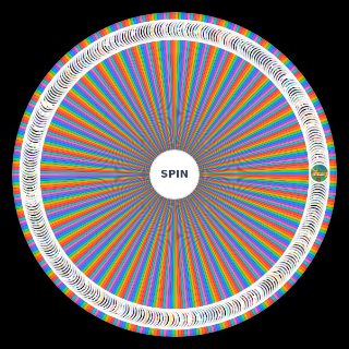 Spin the Wheel: The Ultimate indie game