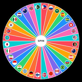Spin the Wheel: Top Best To Worst Flag Countries In the Word