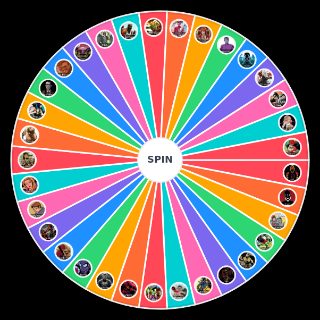 Spin the Wheel: Daredevil Characters