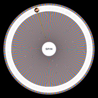 Spin the Wheel: Survivor Players 1 41