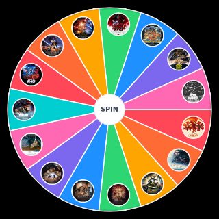 Spin the Wheel: CLASSEMENT FILMS STAR WARS
