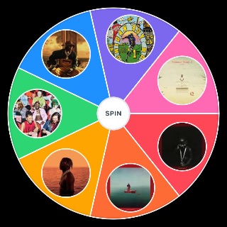 Spin the Wheel: Lil Yachty Albums