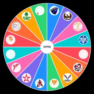 Random AIC Wheel