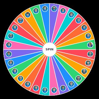 Spin the Wheel: Kadra Ruchu Chorzów 24/25
