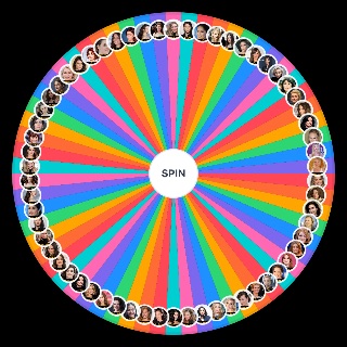 Spin the Wheel: Prettiest Actresses