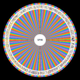 Fate/Grand Order Wheel