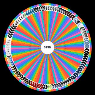 ONEUS Discography Wheel