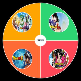 Dragon Ball series Wheel
