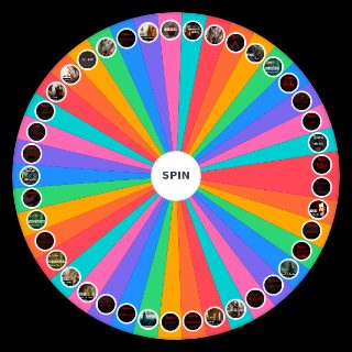 Spin the Wheel: Sabaton Songs Updated
