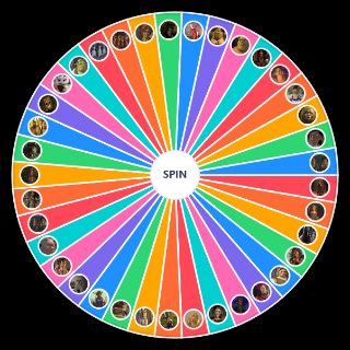 Shrek characters Wheel