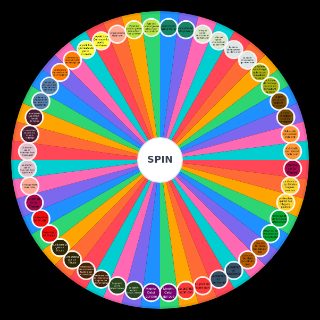 Type de personne qu'on rencontre à l'école Wheel