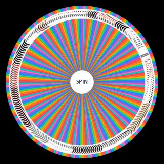 Mother Mother Songs Wheel