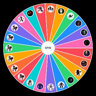 Spin the Wheel: Fnaf securıty breach ruin dlc tüm karakterler