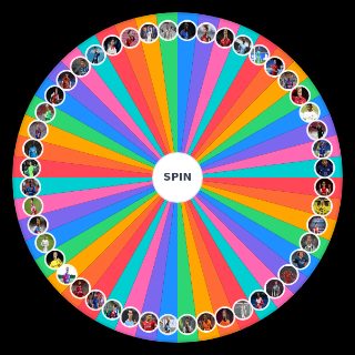 Random Football players 21/22 Wheel