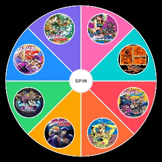 JoJo parts: Wheel